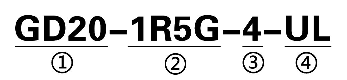 Преобразователь частоты INVT GD20-0R7G-4